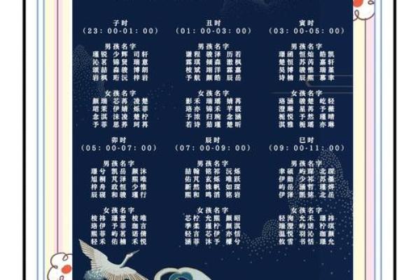 2023年闰二月出生的兔宝宝 有名有利 丰衣足食 2023年闰二月出生的兔宝宝 有名有利 丰衣足食