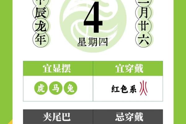 2025年4月27日生肖运势分析