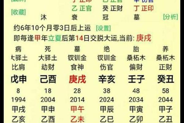 生辰八字免费测算财运_生辰八字算命免费测八字