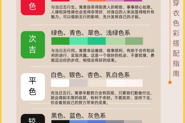 4月宜动土吉日查询