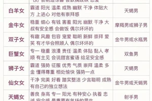 巨蟹男在喜欢的女生面前的表现(巨蟹男在喜欢人面前的表现) 巨蟹男在喜欢的女生面前的表现(巨蟹男在喜欢人面前的表现)