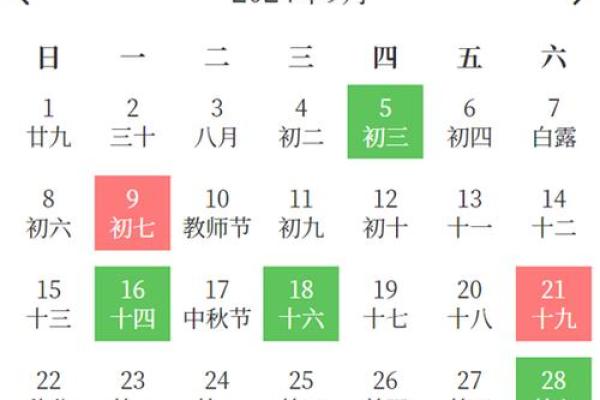 2024年房子装修开工黄道吉日 2024年房子装修开工黄道吉日