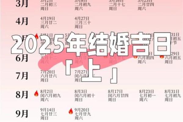 结婚吉日查询农历五月初三 结婚吉日查询2025年5月