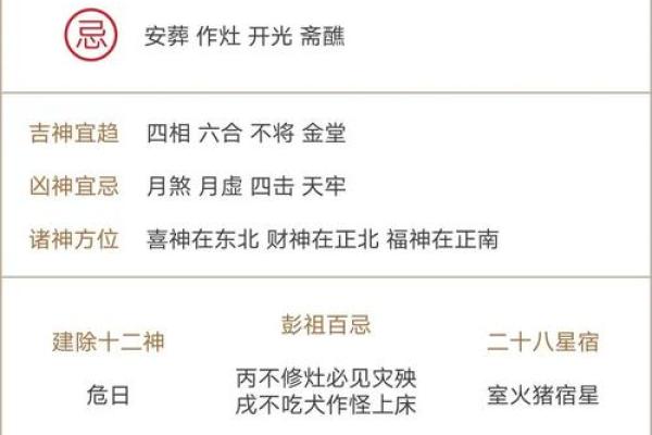 老黄历选吉日结婚讲究年月日 不仅考虑新娘 家人的八字也应该参考