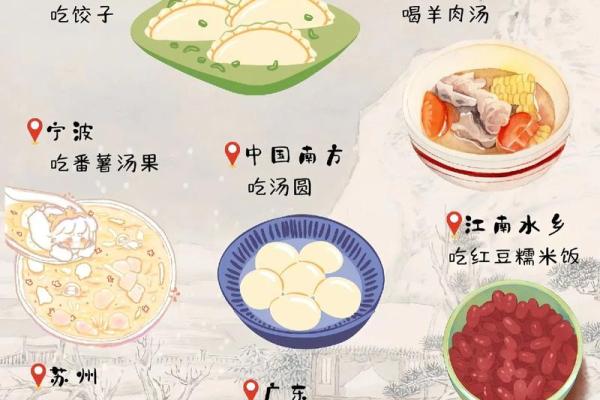 冬至民俗经典大盘点