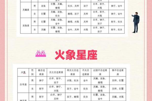 夫妻姓名配对大全查询 夫妻姓名配对大全查询？