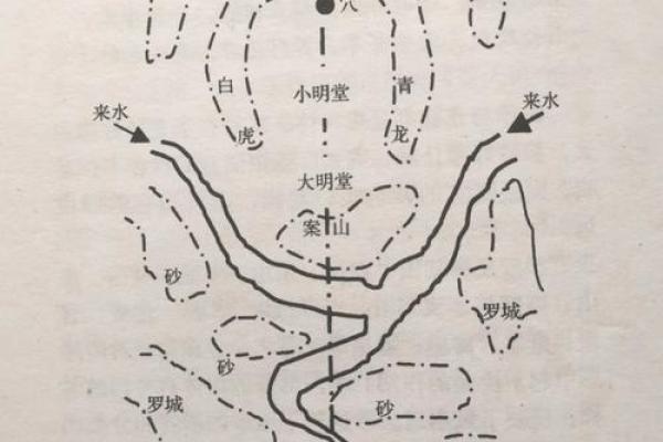 如何使用风水学中的原理对肺部气息进行优化