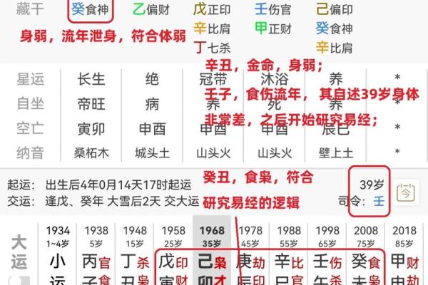 八字哪八字