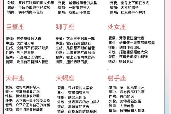 十二星座狮子座能配处女座吗