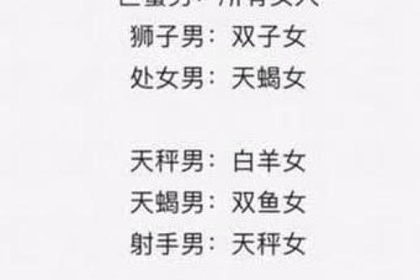 生日命运：十月十五是什么星座？