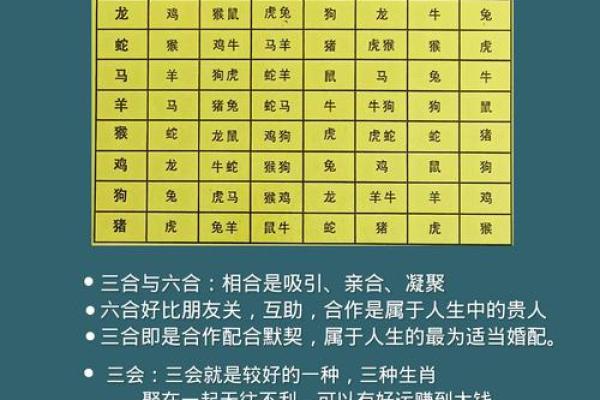 姓名凶吉配对 姓名吉凶对照表？