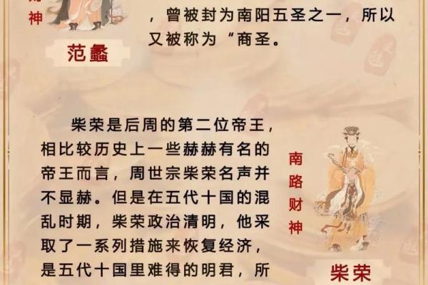 阴历七月二十二是财神爷的生日吗