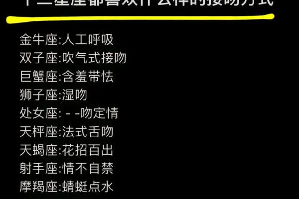 十二星座的接吻地点都在哪里