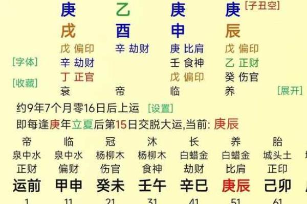 算命说的分财是什么 算命说的分财是什么