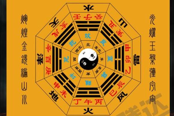 阴阳五行:教你五行八卦看风水 阴阳五行:教你五行八卦看风水