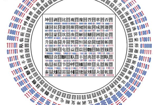 爱情运势，促进恋爱成功的风水