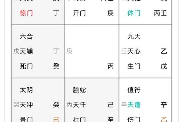 八字排盘软件安易居