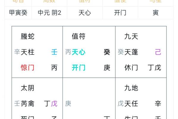 八字排盘软件安易居
