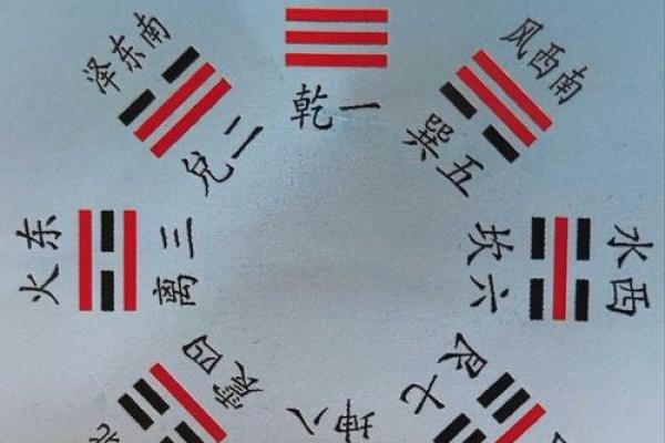 阴阳风水师_如何成为阴阳师或者风水师 阴阳风水师_如何成为阴阳师或者风水师