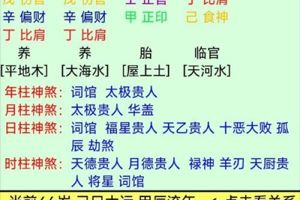 八字眉的男人能嫁吗 八字眉怎么改善 八字眉的男人能嫁吗 八字眉怎么改善