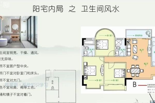 房子厕所风水布局