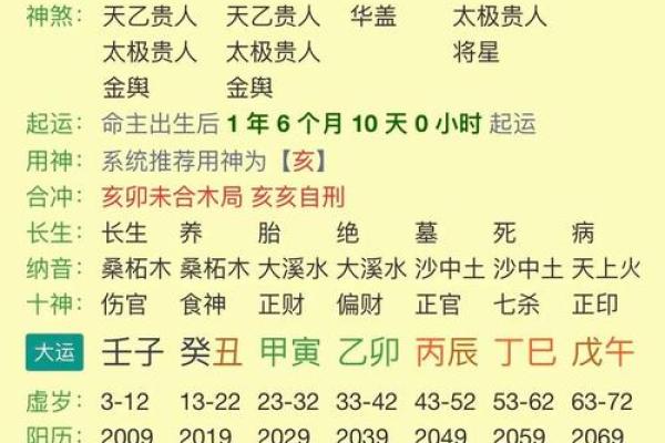 免费八字算命精批
