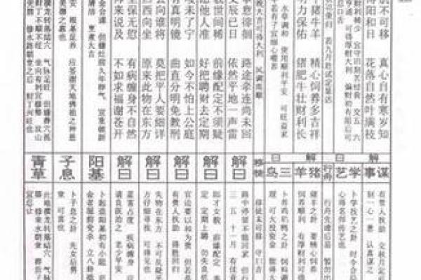 吕祖灵签第四十二签 古人赤壁鏖兵