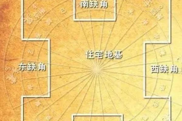 西南朝向的房子原木风水好吗