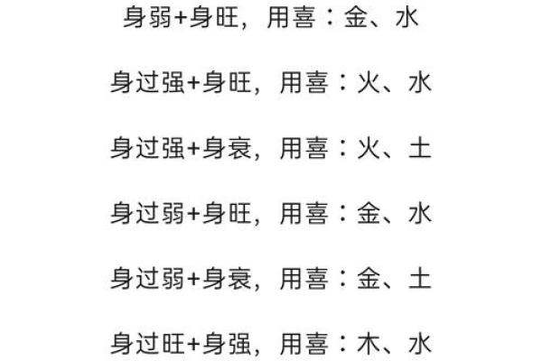 八字用神喜忌 八字用神喜忌