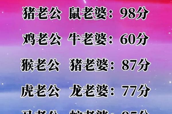 姻缘姓名生日配对免费测算 姻缘姓名免费测试？