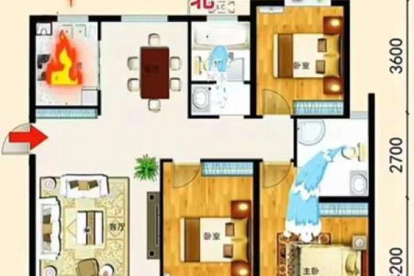 房子方正风水禁忌图片