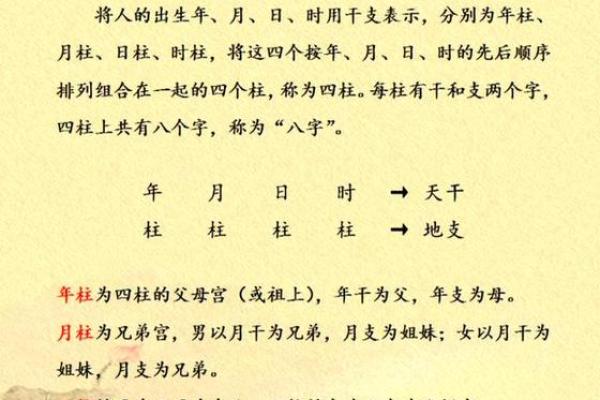 什么八字带贵子,命带天月二德前世可积德,一起看看吧 什么八字带贵子,命带天月二德前世可积德,一起看看吧