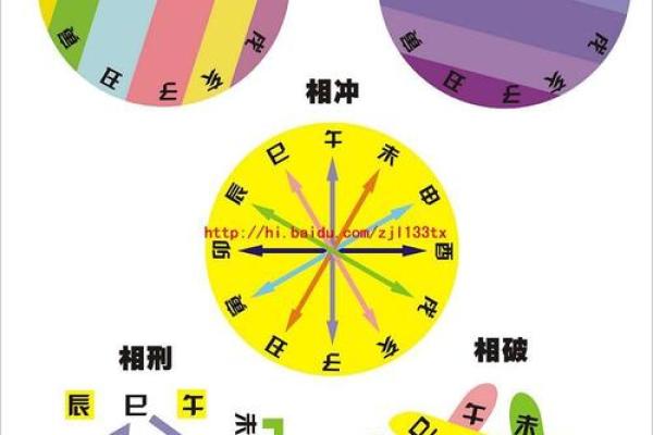 什么八字带贵子,命带天月二德前世可积德,一起看看吧 什么八字带贵子,命带天月二德前世可积德,一起看看吧