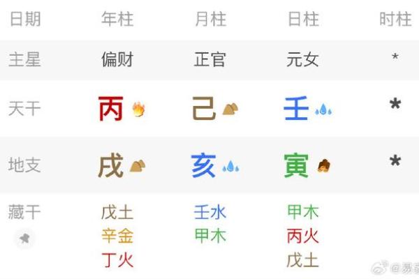 海内之牛是什么意思 八字推命之海内之牛