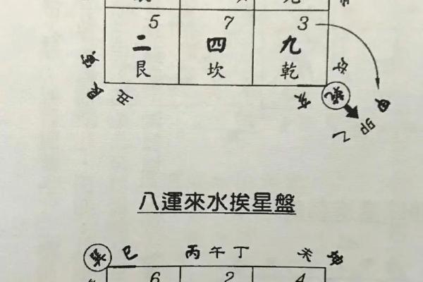 “两门相冲”的风水知识及其化解方法