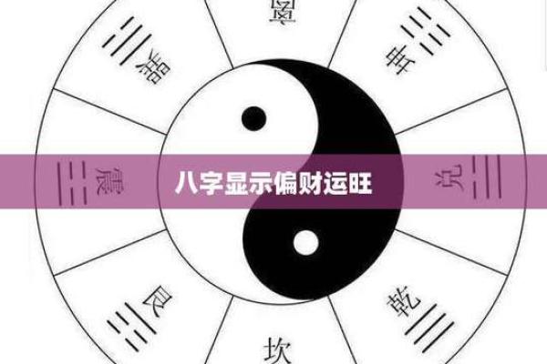 财运旺的八字