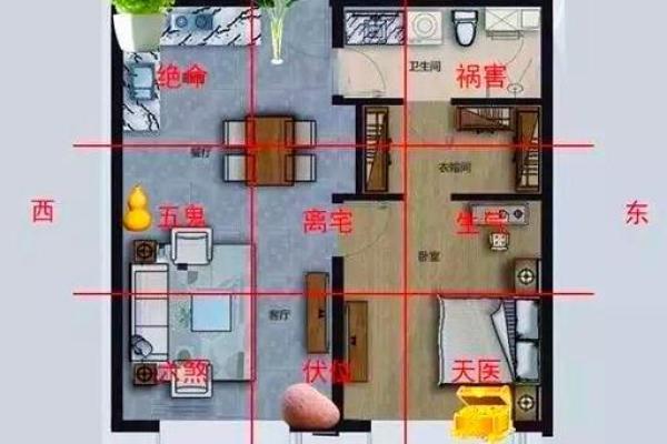风水说房子的方向