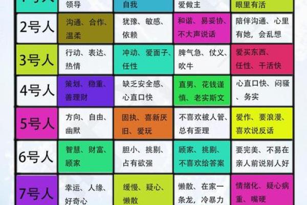 外八字性格 外八字性格