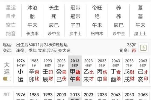成格八字 成格八字