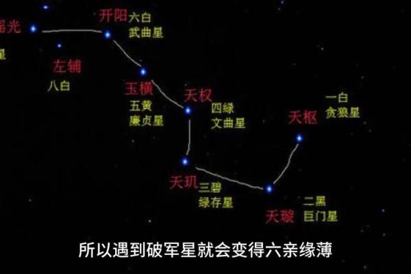 紫微斗数诸星落诸宫之：天府星兄弟宫详解