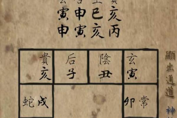 【土印重】八字分析及土印重命理学解析