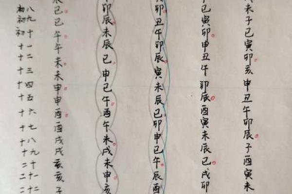 紫薇星五行喜什么