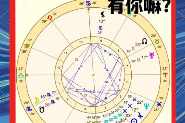 如何从别人手里抢天蝎座的星盘