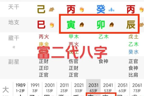 八字命理学是科学研究還是封建迷信