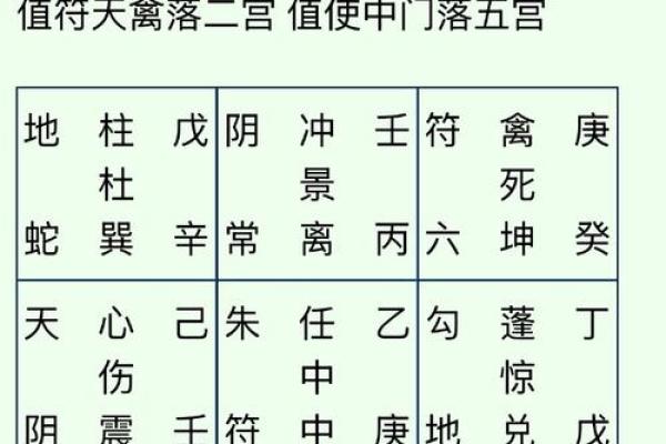 玄奥八字喜用神不准
