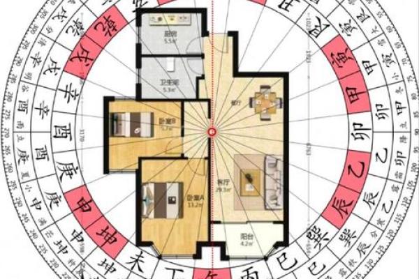 家里的风水健康吉位是哪里 你一定意想不到 很多人都会忽略