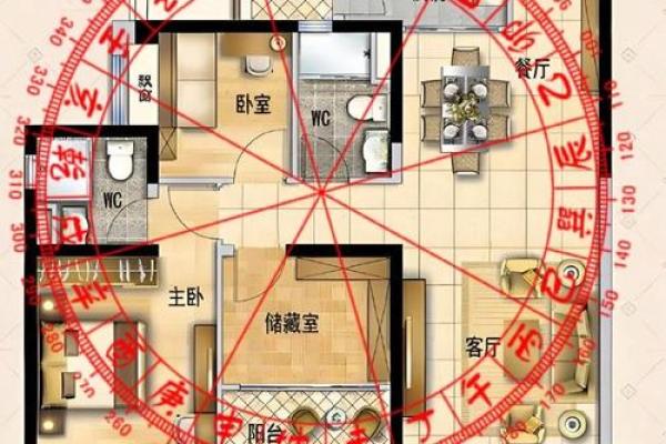 风水最旺的房子楼层是几楼有助于财运