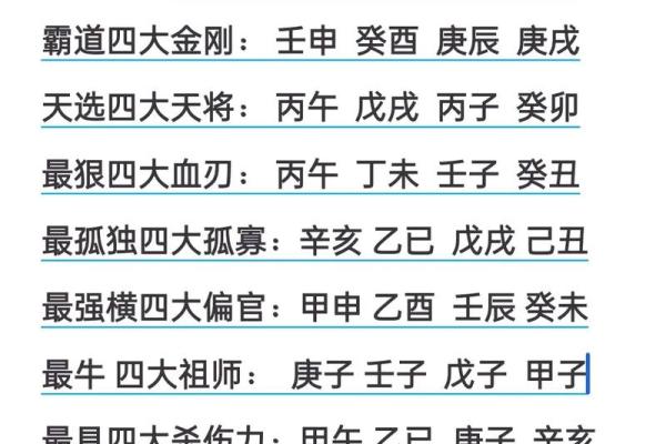 八字中的日元断性格