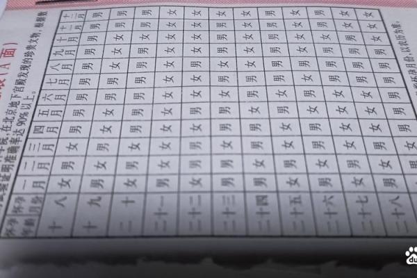 剖腹产的时辰算命准吗