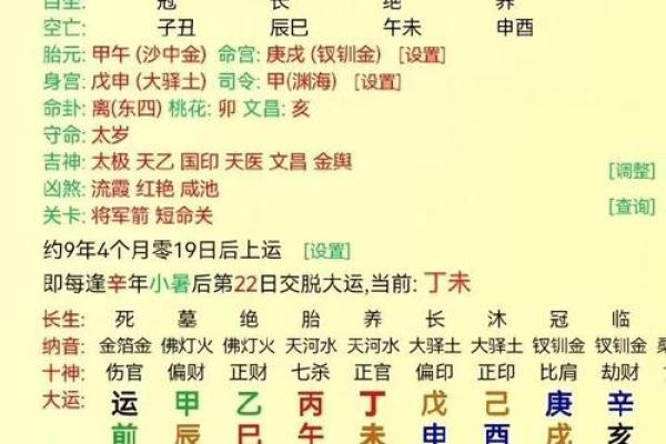 八字格局中上属于富贵嘛
